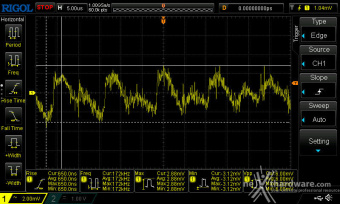 DeepCool PX1200G 12. Accensione e ripple 19