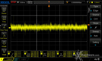 DeepCool PX1200G 12. Accensione e ripple 10
