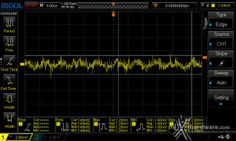 DeepCool PX1200G 12. Accensione e ripple 11
