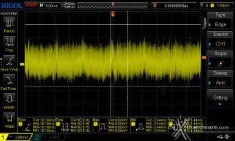 DeepCool PX1200G 12. Accensione e ripple 14