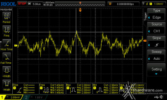 DeepCool PX1200G 12. Accensione e ripple 15