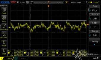 DeepCool PX1200G 12. Accensione e ripple 13