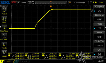DeepCool PX1200G 12. Accensione e ripple 2