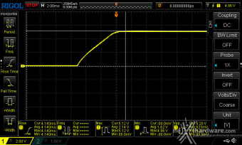 DeepCool PX1200G 12. Accensione e ripple 3