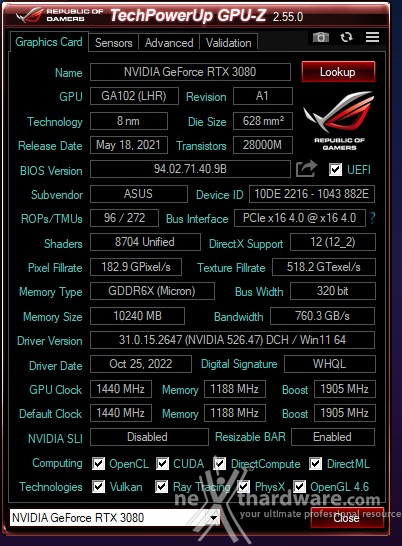 ASUS ROG MAXIMUS Z790 DARK HERO 9. Metodologia di prova 6