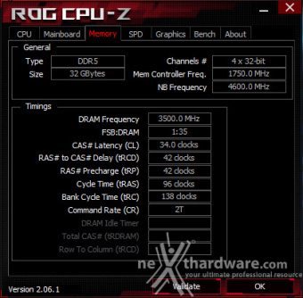 ASUS ROG MAXIMUS Z790 DARK HERO 9. Metodologia di prova 3