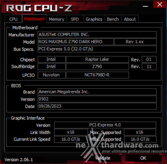 ASUS ROG MAXIMUS Z790 DARK HERO 9. Metodologia di prova 4