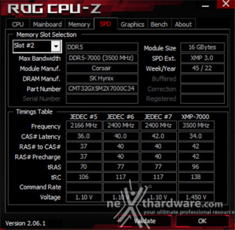 ASUS ROG MAXIMUS Z790 DARK HERO 9. Metodologia di prova 5