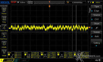 Seasonic FOCUS GX-1000 ATX 3.0 12. Accensione e ripple 4