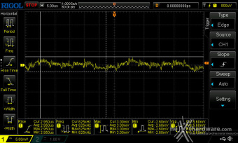 Seasonic FOCUS GX-1000 ATX 3.0 12. Accensione e ripple 5