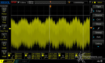Seasonic FOCUS GX-1000 ATX 3.0 12. Accensione e ripple 8