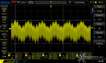 Seasonic FOCUS GX-1000 ATX 3.0 12. Accensione e ripple 6