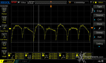 Seasonic FOCUS GX-1000 ATX 3.0 12. Accensione e ripple 7