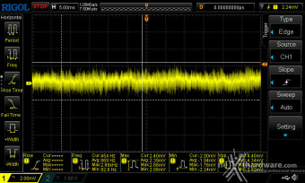 Seasonic FOCUS GX-1000 ATX 3.0 12. Accensione e ripple 16