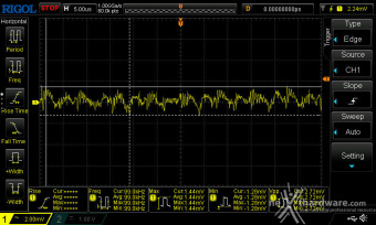 Seasonic FOCUS GX-1000 ATX 3.0 12. Accensione e ripple 17