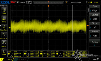 Seasonic FOCUS GX-1000 ATX 3.0 12. Accensione e ripple 20