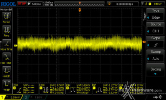 Seasonic FOCUS GX-1000 ATX 3.0 12. Accensione e ripple 18
