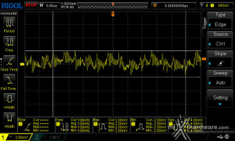Seasonic FOCUS GX-1000 ATX 3.0 12. Accensione e ripple 19