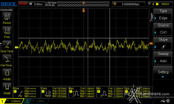 Seasonic FOCUS GX-1000 ATX 3.0 12. Accensione e ripple 11