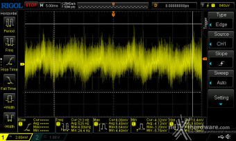 Seasonic FOCUS GX-1000 ATX 3.0 12. Accensione e ripple 14