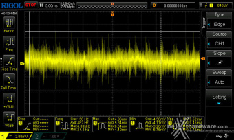 Seasonic FOCUS GX-1000 ATX 3.0 12. Accensione e ripple 12