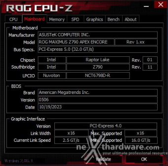 ASUS ROG MAXIMUS Z790 APEX ENCORE 9. Metodologia di prova 4