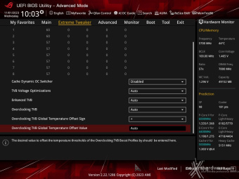 ASUS ROG MAXIMUS Z790 APEX ENCORE 8. UEFI BIOS - Extreme Tweaker 28