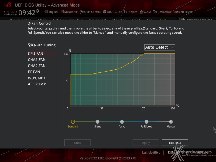 ASUS ROG MAXIMUS Z790 APEX ENCORE 7. UEFI BIOS -  Impostazioni generali 38