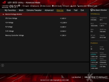 ASUS ROG MAXIMUS Z790 APEX ENCORE 7. UEFI BIOS -  Impostazioni generali 21