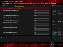 ASUS ROG MAXIMUS Z790 APEX ENCORE 8. UEFI BIOS - Extreme Tweaker 8