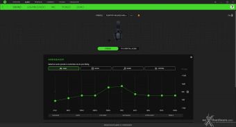 Razer BlackShark V2 HyperSpeed 4. Razer Synapse 3 2