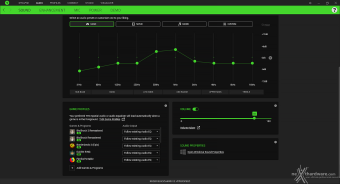 Razer BlackShark V2 HyperSpeed 4. Razer Synapse 3 3