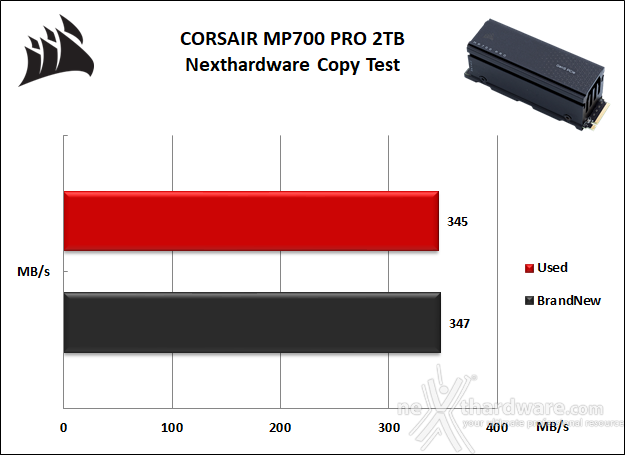 CORSAIR MP700 PRO 2TB 7. Test Endurance Copy Test 3