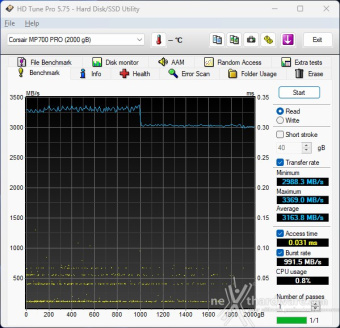 CORSAIR MP700 PRO 2TB 5. Test Endurance Sequenziale 3