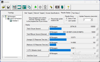 CORSAIR MP700 PRO 2TB 8. IOMeter Sequential 6