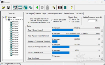 CORSAIR MP700 PRO 2TB 8. IOMeter Sequential 7