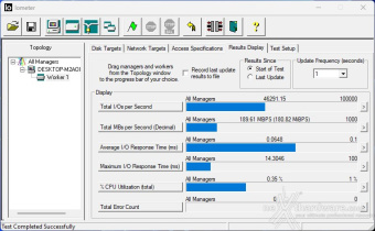 CORSAIR MP700 PRO 2TB 9. IOMeter Random 4K 5