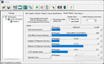 CORSAIR MP700 PRO 2TB 9. IOMeter Random 4K 6