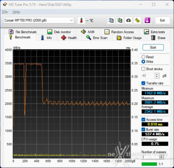 CORSAIR MP700 PRO 2TB 6. Test Endurance Top Speed 4