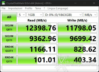 CORSAIR MP700 PRO 2TB 10. CrystalDiskMark 8.0.4 3