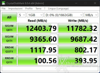 CORSAIR MP700 PRO 2TB 10. CrystalDiskMark 8.0.4 4