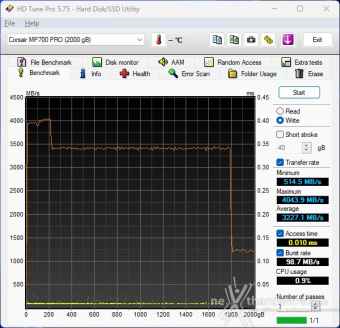 CORSAIR MP700 PRO 2TB 5. Test Endurance Sequenziale 2