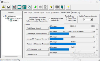 CORSAIR MP700 PRO 2TB 8. IOMeter Sequential 2