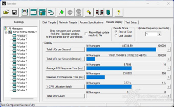 CORSAIR MP700 PRO 2TB 8. IOMeter Sequential 4