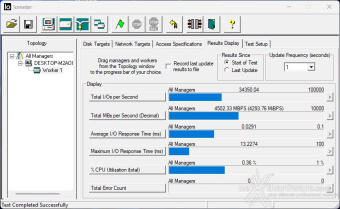 CORSAIR MP700 PRO 2TB 8. IOMeter Sequential 1