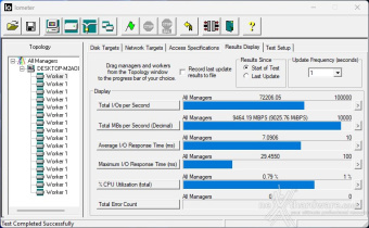 CORSAIR MP700 PRO 2TB 8. IOMeter Sequential 3