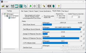 CORSAIR MP700 PRO 2TB 9. IOMeter Random 4K 1