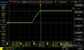 Sharkoon REBEL P30 Gold 1000W 12. Accensione e ripple 3