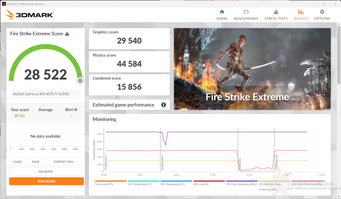 ZOTAC GeForce RTX 4070 Ti SUPER Trinity Black 13. Overclock 5