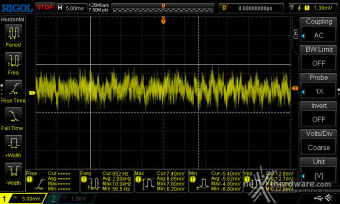 DeepCool PX1000P 12. Accensione e ripple 4